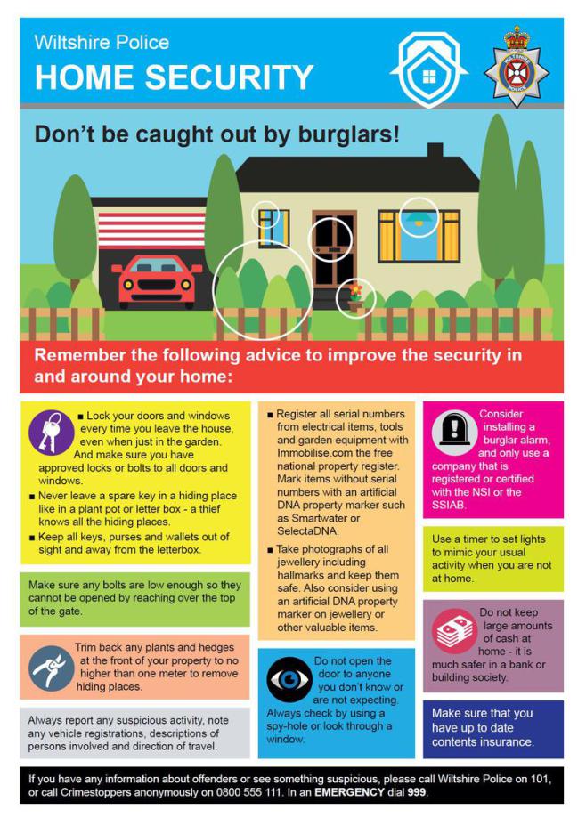 Home Security poster